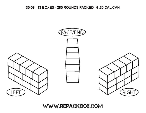 3 Sample Boxes: 30-06 SPRINGFIELD