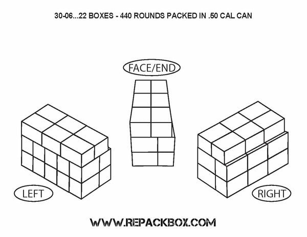 3 Sample Boxes: 30-06 SPRINGFIELD