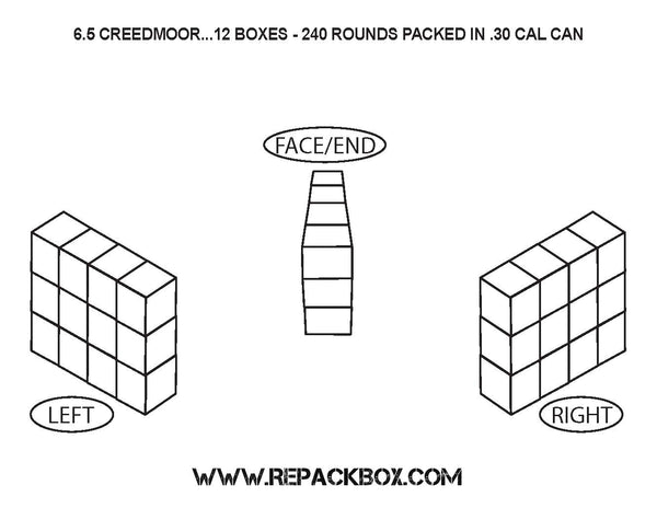 3 Sample Boxes: 6.5 CREEDMOOR