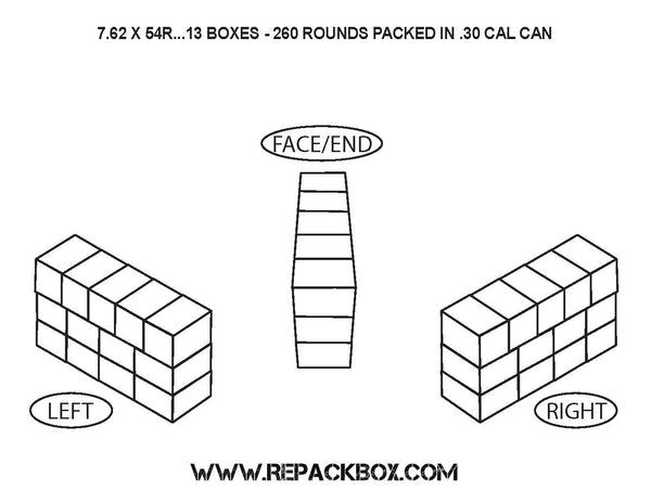 3 Sample Boxes: 7.62 X 54R