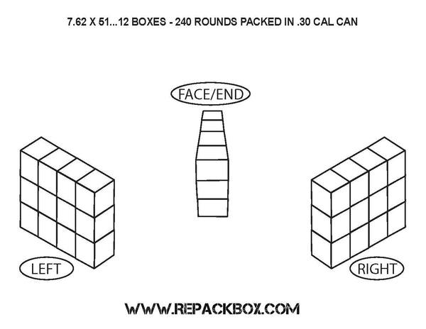 GO REPACKBOX® 100 BOX BUNDLE - Military Cardboard 7.62 X 51 Ammo Box